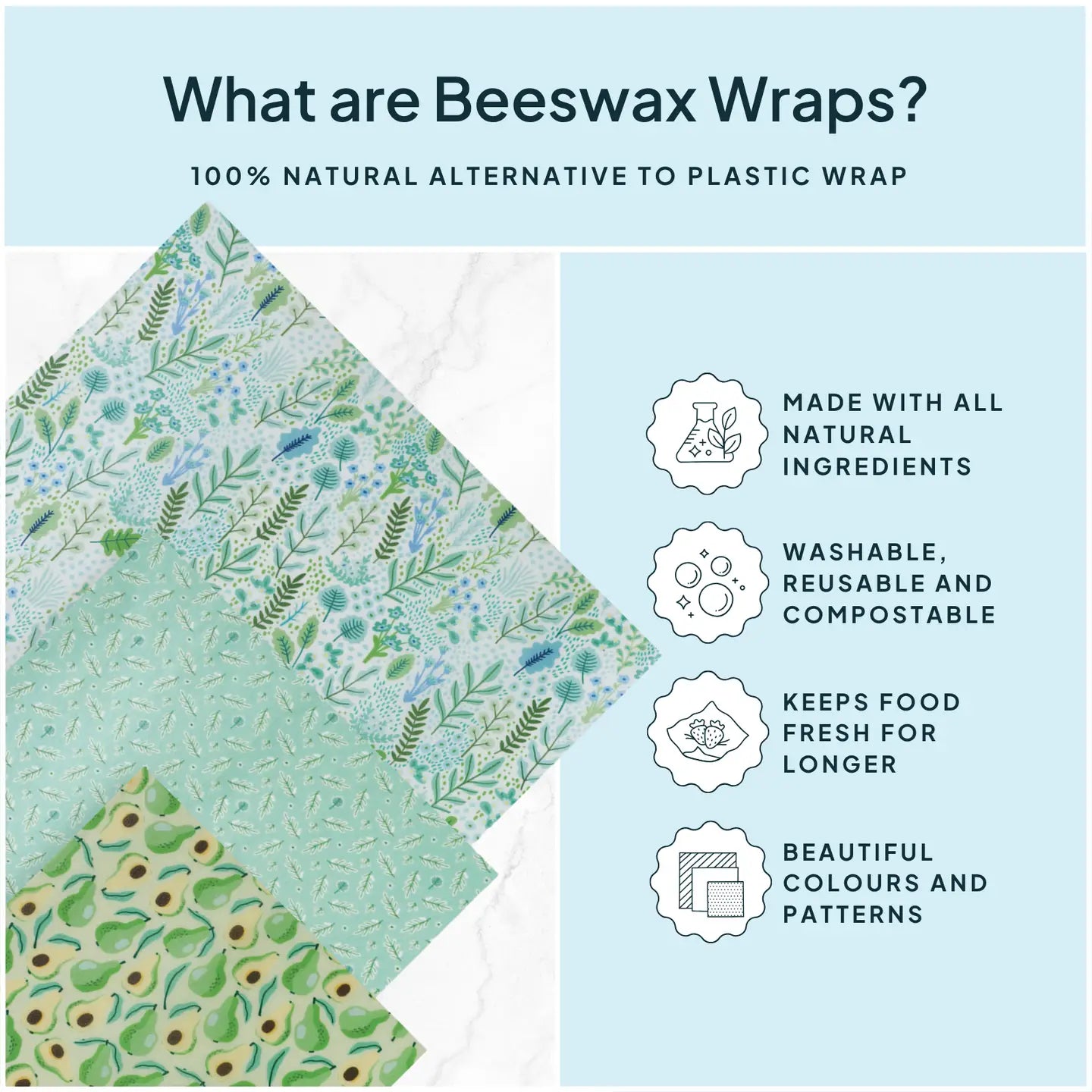 Beeswax Wrap Variety Set