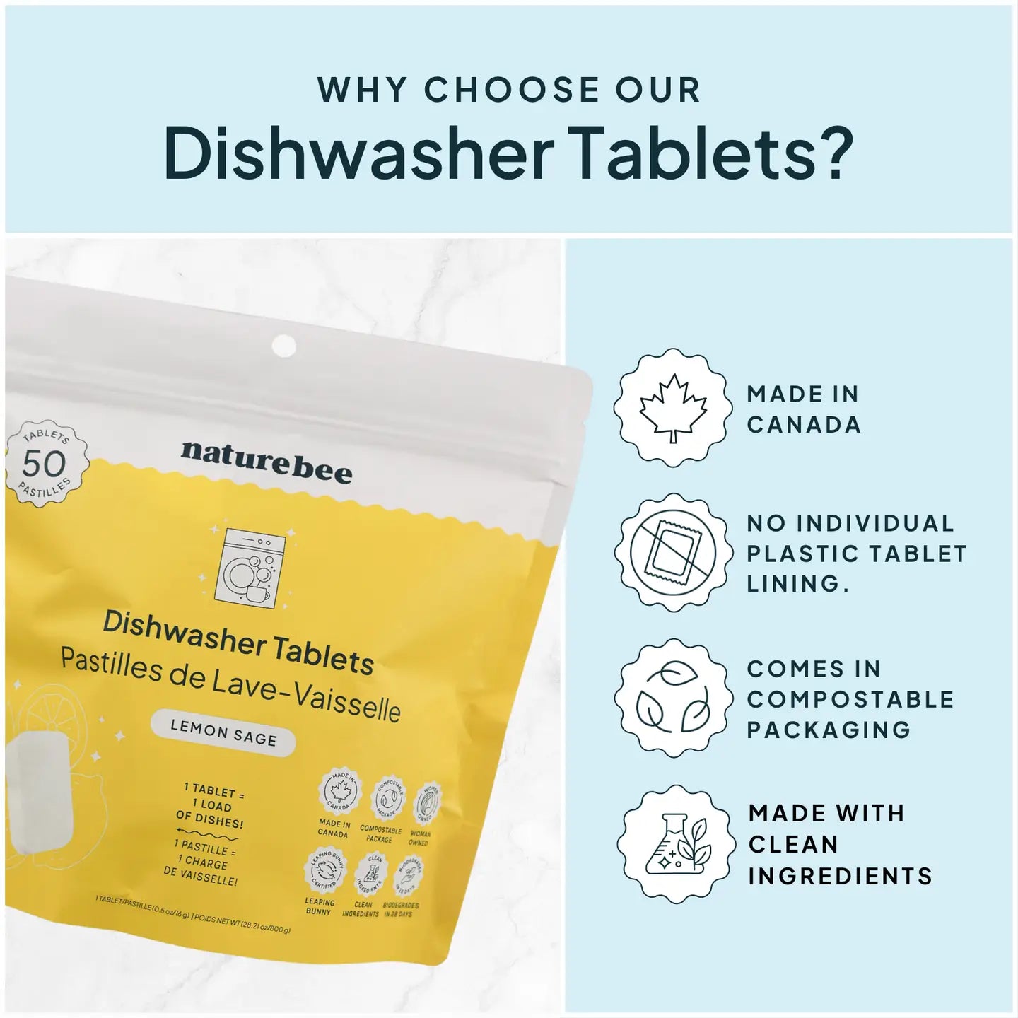 Dishwasher Tablets Lemon Sage