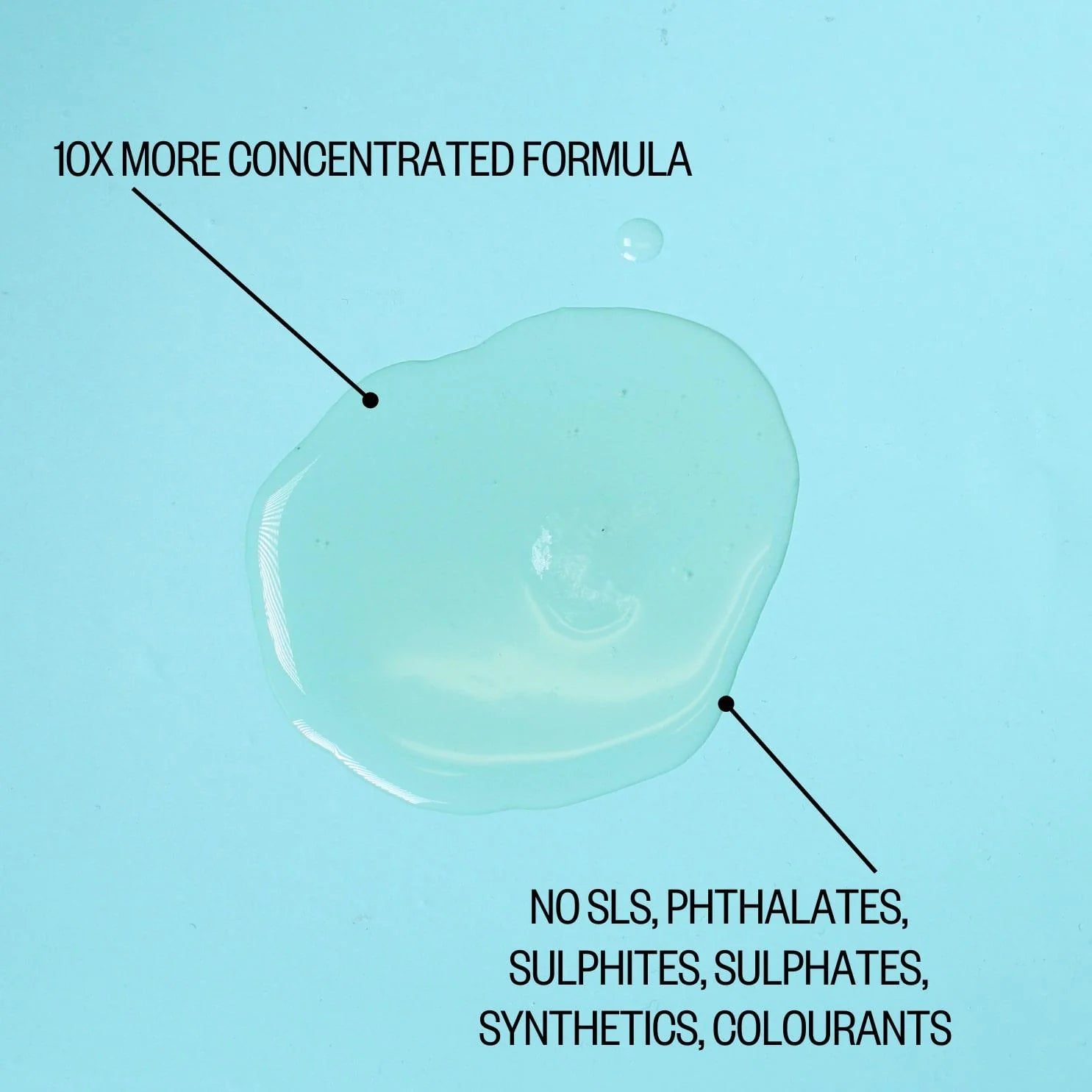 Citrus Super Concentrated Liquid Dish Soap